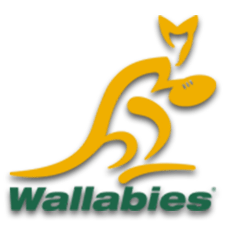 Wallabies Logo